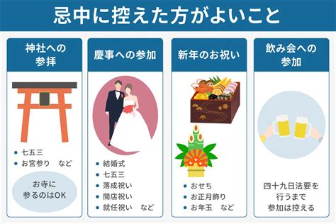 忌中 意味|日本の忌中とは？マナーとして期間内にすべきことと避けるべき。